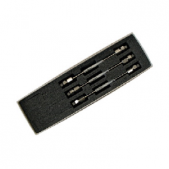 Method Development Kits